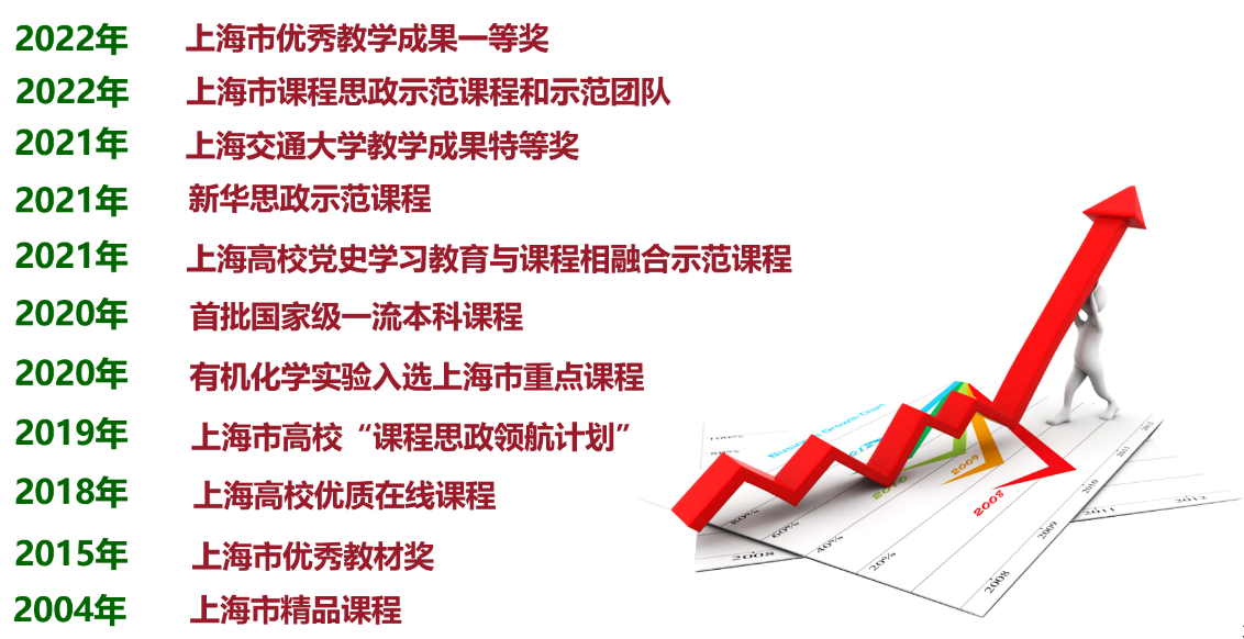 1670563469139805.png 图片 1.png
