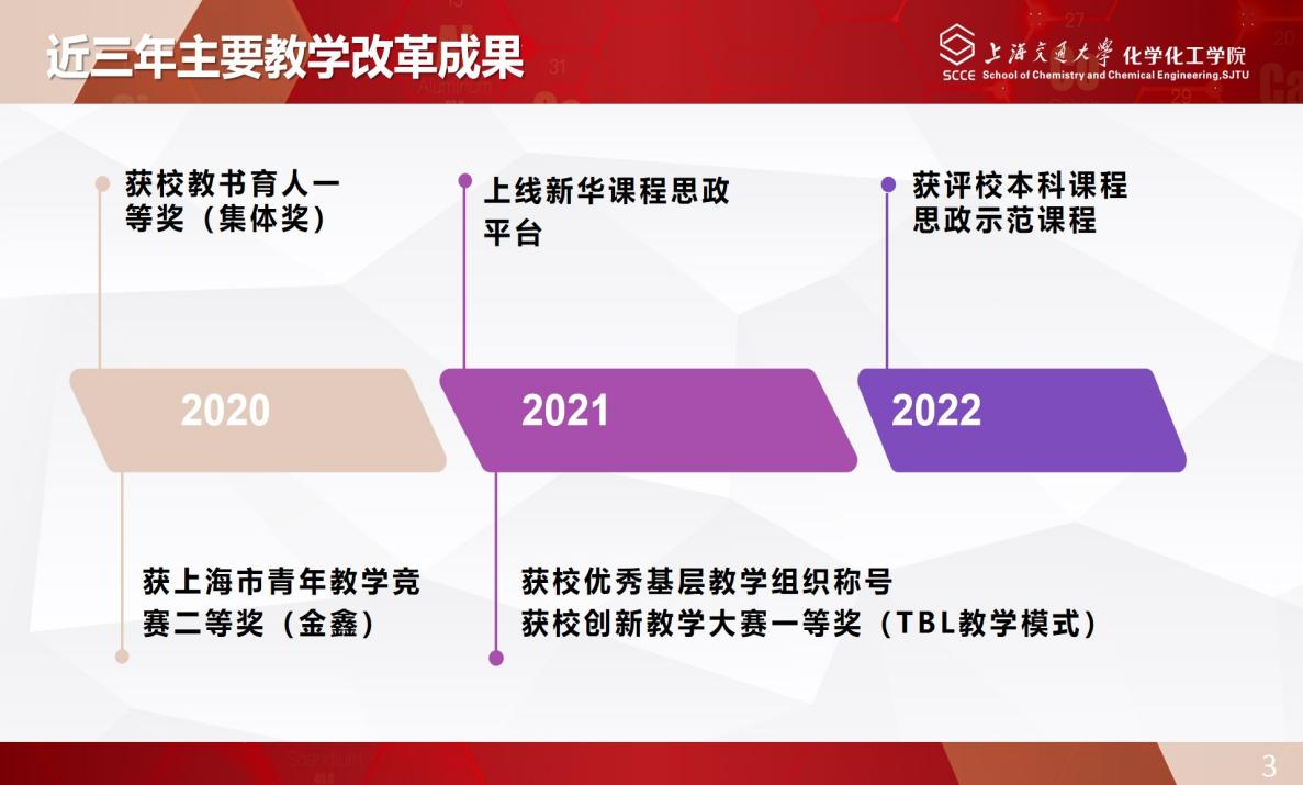 1686622442563199.png 图片 2.png